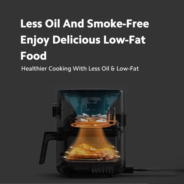 Xiaomi Mi Smart Air Fryer MAF02 — 3.5L, 1500W
