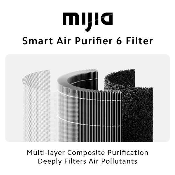 Mijia Smart Air Purifier 6 Replacement Filter — HEPA & Carbon