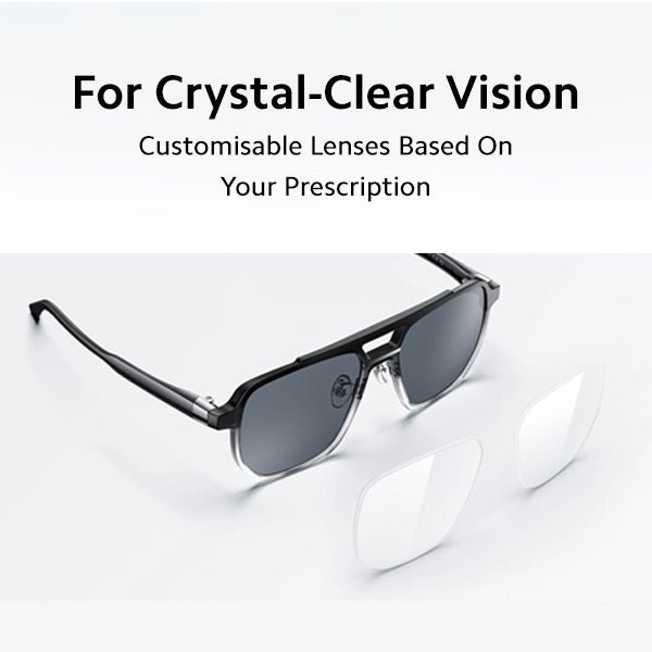 Xiaomi Smart Audio Glasses Replacement Kit — Cat.3 PC Lenses